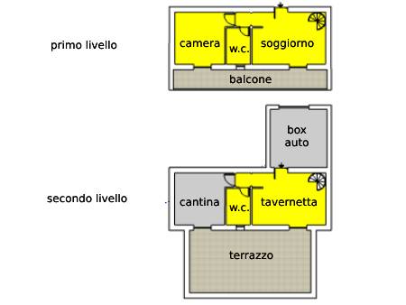 3 vani saragnano